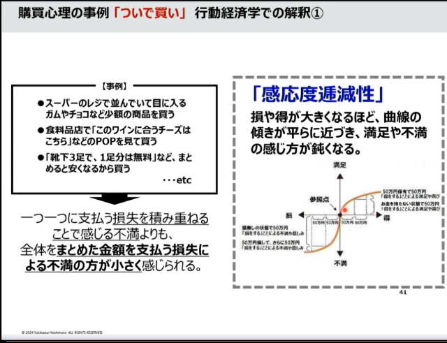 人間心理　行動経済学