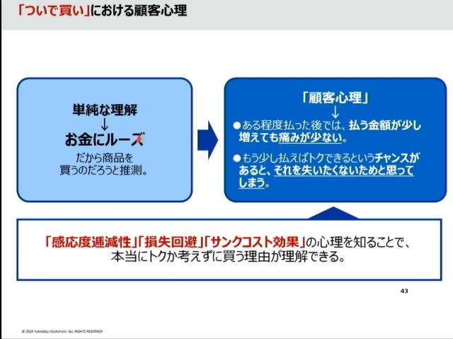 人間心理　行動経済学