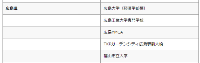 宅建試験会場